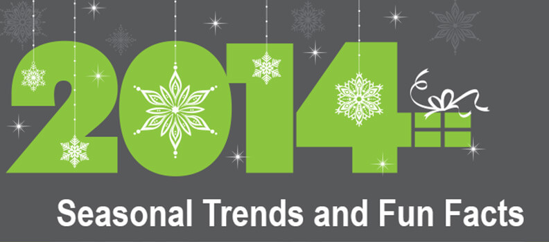 Holiday shopping trends and fun facts