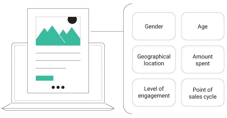 segmenting-email-lists-ideas Ideas for segmenting email lists