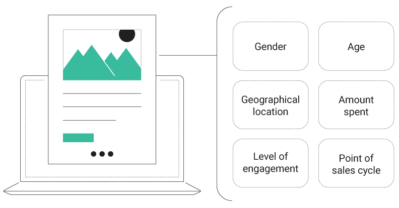 Ideas for segmenting email lists