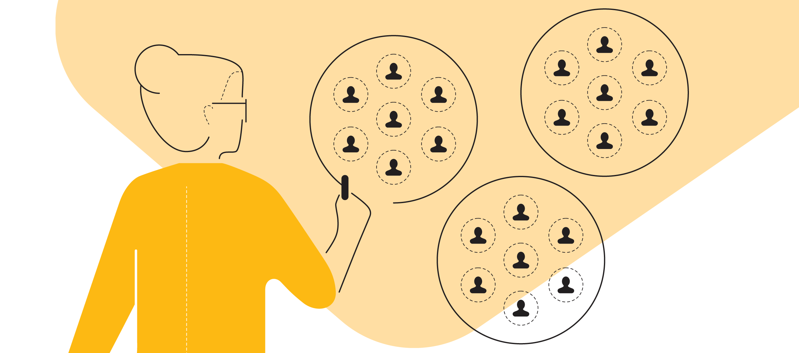 Customer segmentation