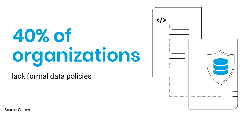 Data policies