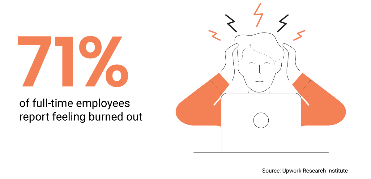 Illustration of burned out employee Illustration of burned out employee