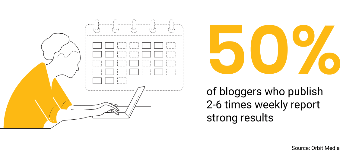 Blogging stat illustration Blogging stat illustration
