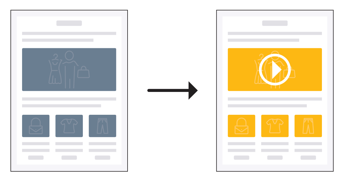 Diagram of interactive email Diagram of interactive email