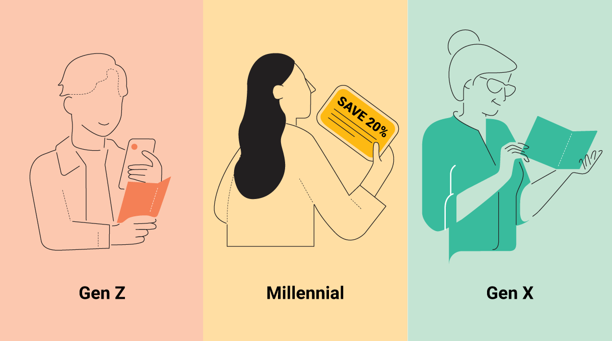 Illustration of Gen Z, Millennial and Gen X viewing direct mail piece
