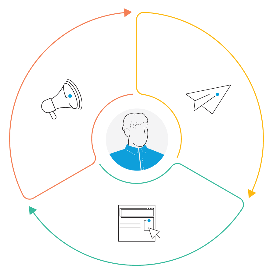 illustration of omnichannel illustration of omnichannel