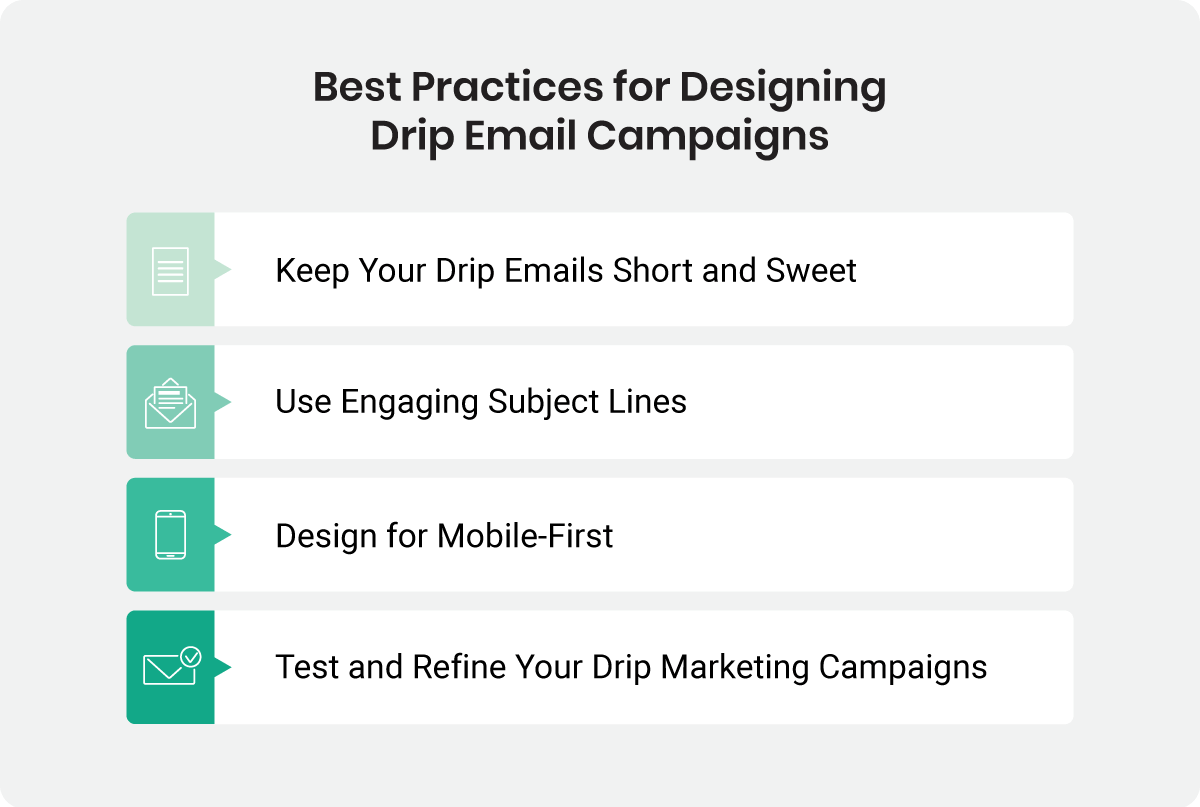 Infographic of Best Practices Infographic of Best Practices